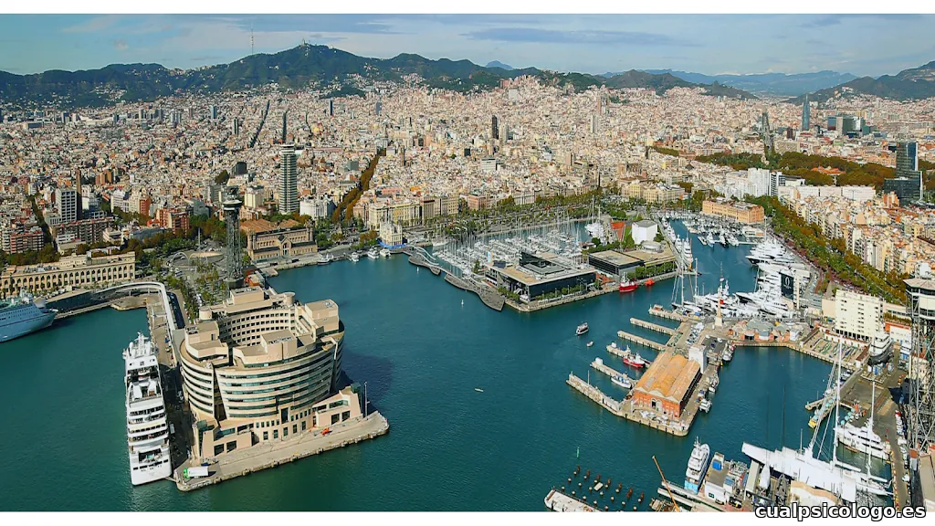 Fotografía aérea Barcelona | Arxiuaeri